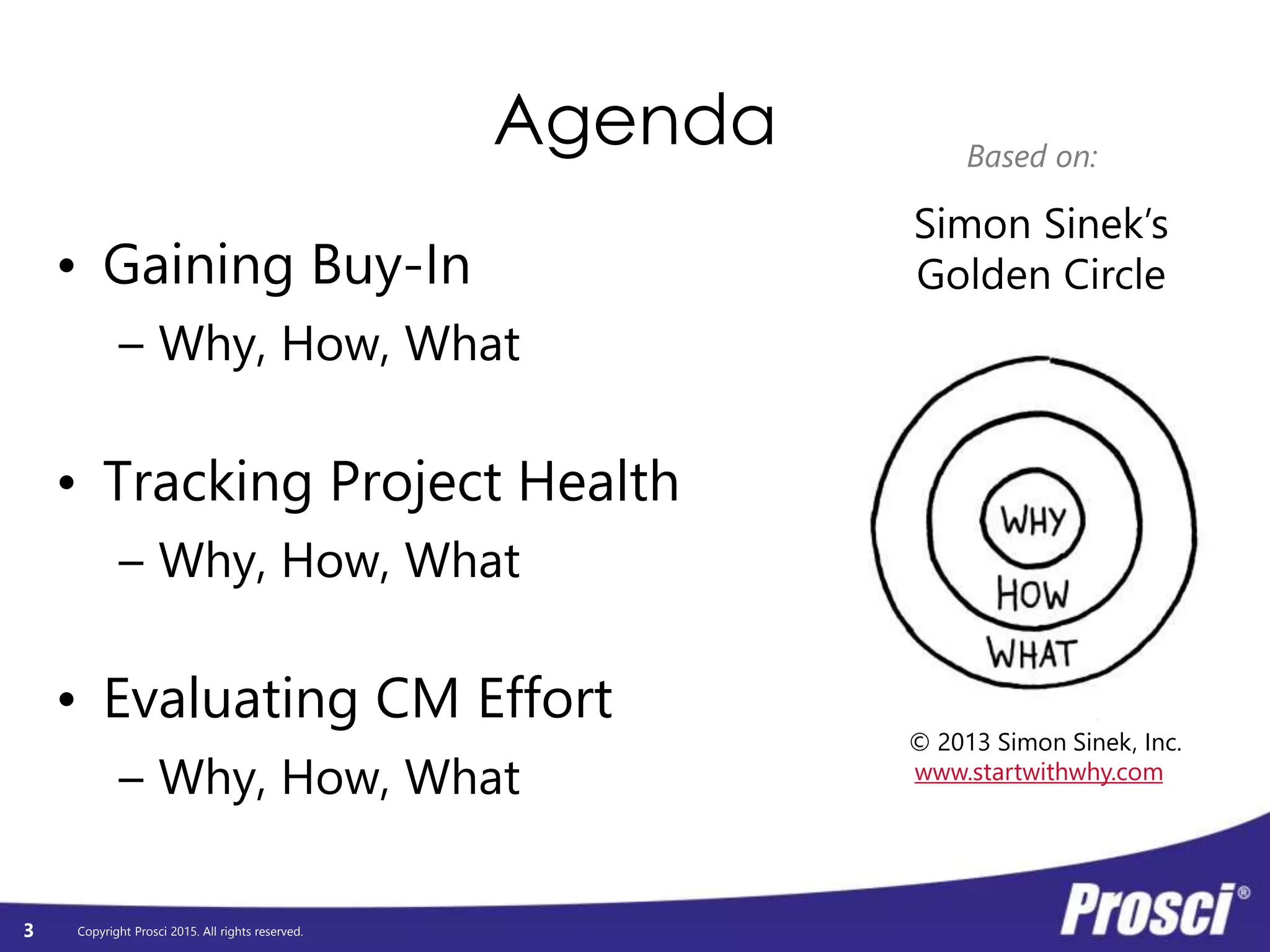 Copyright Prosci 2015. All rights reserved.
Agenda
• Gaining Buy-In
– Why, How, What
• Tracking Project Health
– Why, How, What
• Evaluating CM Effort
– Why, How, What
3
© 2013 Simon Sinek, Inc.
www.startwithwhy.com
Simon Sinek’s
Golden Circle
Based on:
 