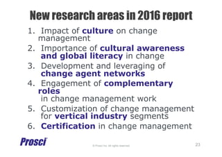 © Prosci Inc. All rights reserved.
1.  Impact of culture on change
management
2.  Importance of cultural awareness
and glo...