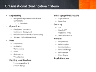Organizational Qualification Criteria
• Engineering
– Design and Implement Cloud-Native
applications
• 12 Factor Apps
• Operations
– Continuous Integration
– Continuous Deployment
– On-demand Infrastructure provisioning
– Software Defined Networking
• Data
– Partitioning
– Replication
– Warehousing
– Marts
– Governance
– Virtualization
• Caching Infrastructure
– In memory data grid
– Session storage
• Messaging Infrastructure
– Asynchronous
– Durability
• Security
– SSL
– OAuth, JWT
– Credential Relay
– Service to Service
• Culture
– Cooperation
– Collaboration
– Communication
– Embrace change
– Cutting edge
– Open Source
• PaaS Adoption
 
