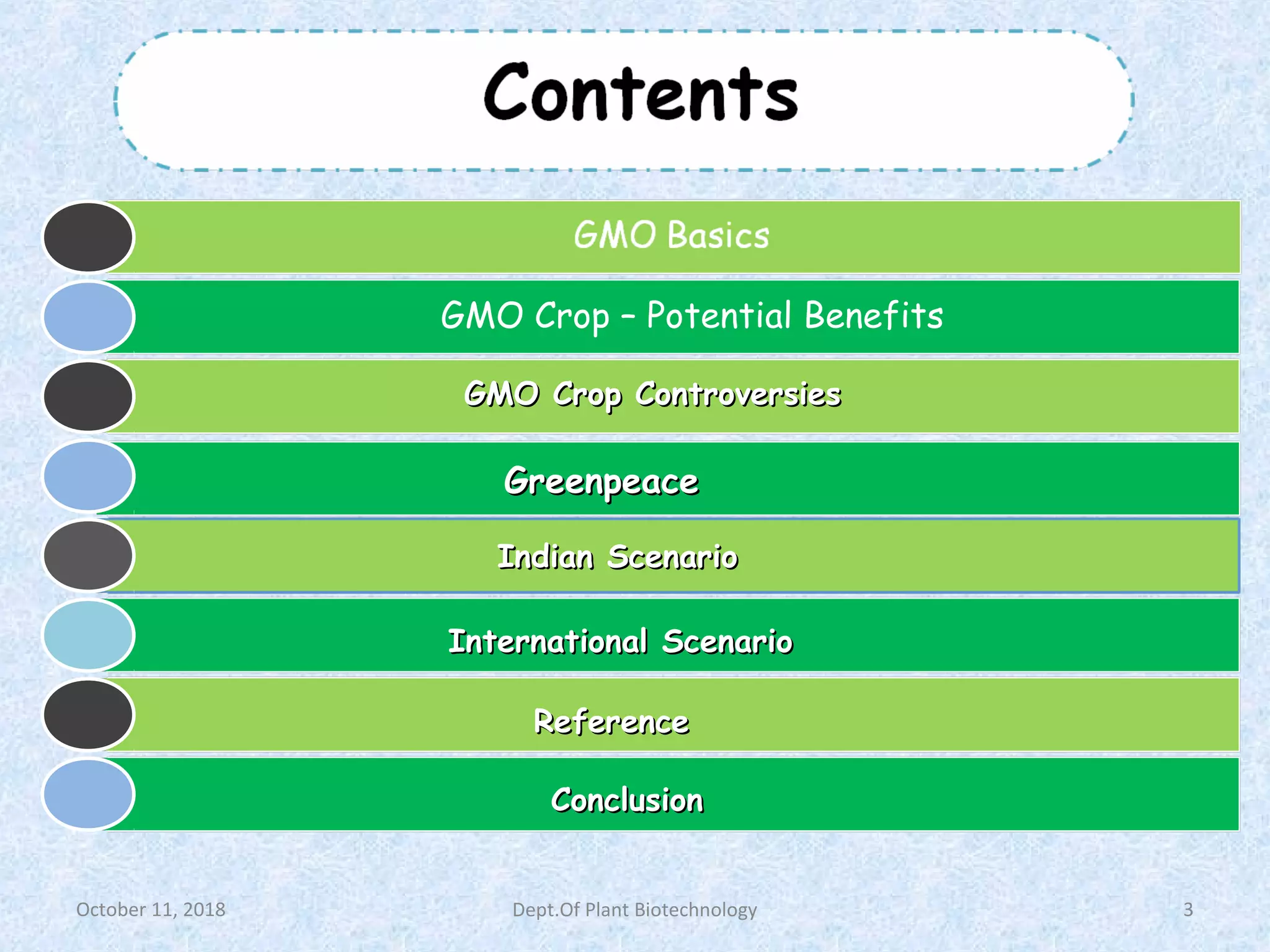 GMO Crop – Potential Benefits
GreenpeaceGreenpeace
Indian ScenarioIndian Scenario
International ScenarioInternational Scenario
GMO Crop ControversiesGMO Crop Controversies
ReferenceReference
ConclusionConclusion
3October 11, 2018 Dept.Of Plant Biotechnology
 