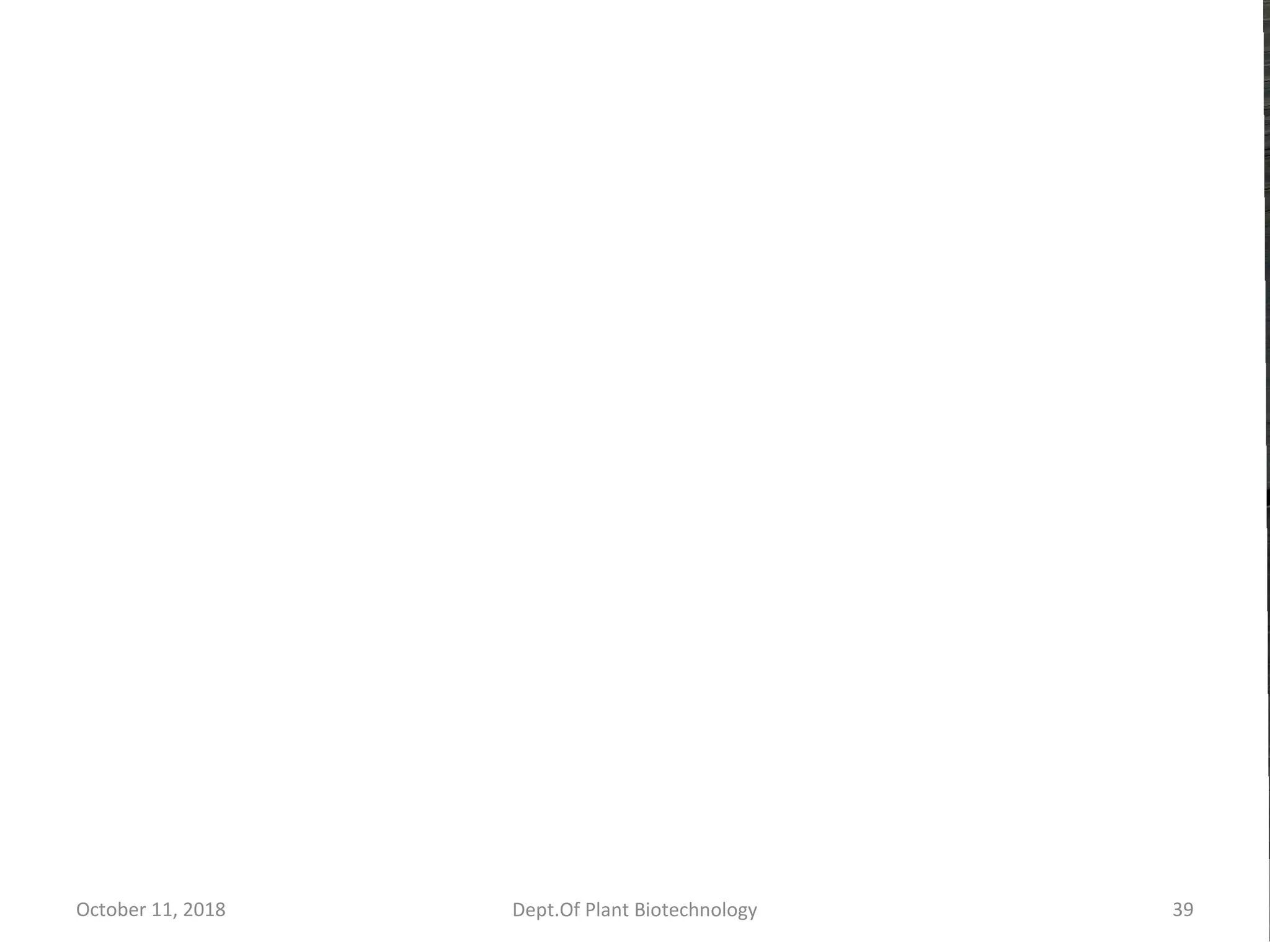 October 11, 2018 39Dept.Of Plant Biotechnology
Indian Scenario
 