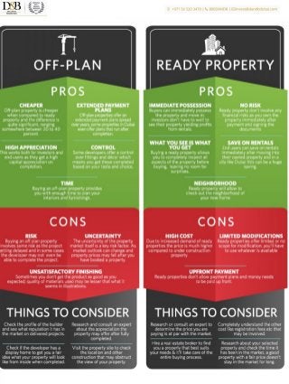 Pros &amp; cons of investing in off plan properties in dubai by d&amp;b properties
