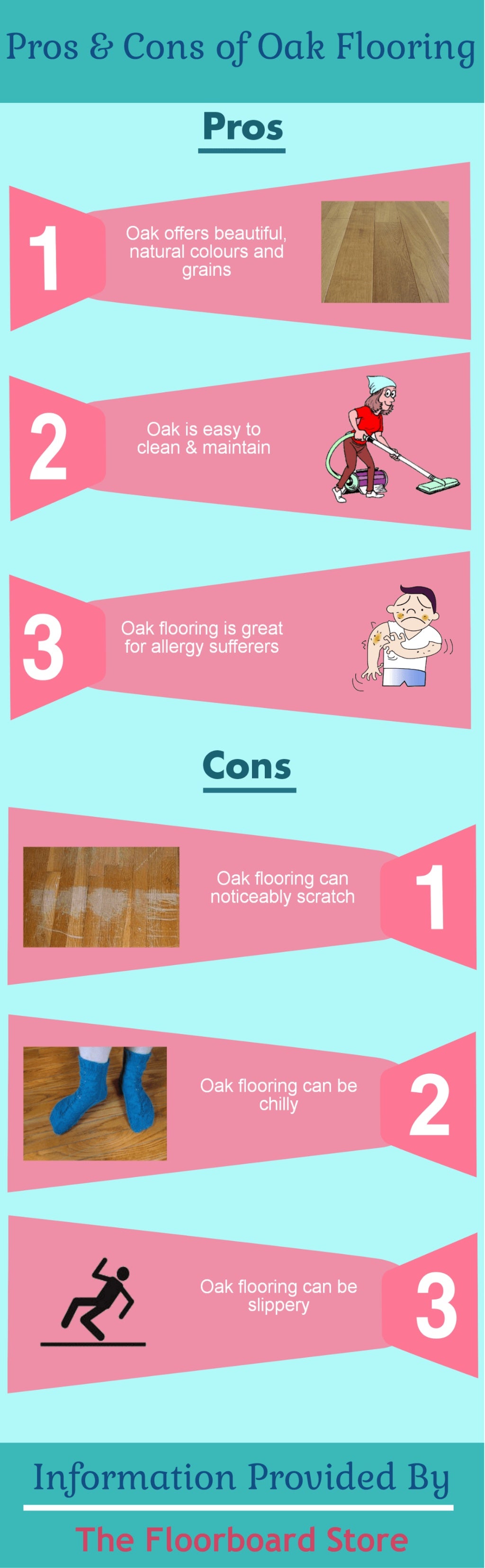 Pros & Cons of Oak Flooring