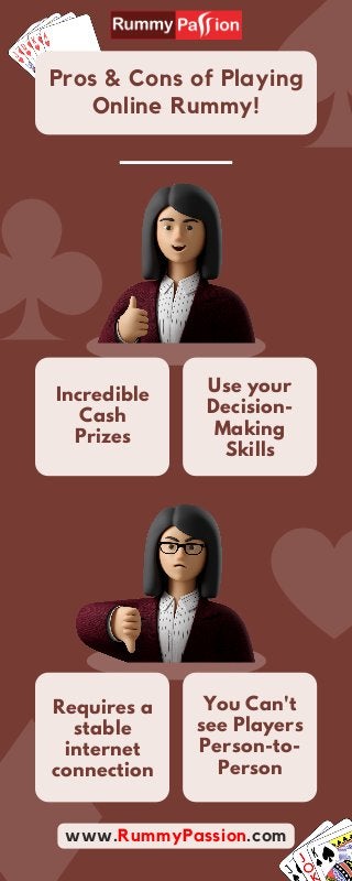 Incredible
Cash
Prizes
Pros & Cons of Playing
Online Rummy!
www.RummyPassion.com
Requires a
stable
internet
connection
Use your
Decision-
Making
Skills
You Can't
see Players
Person-to-
Person
 
