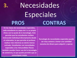 Necesidades
Especiales
En las clases de necesidades especiales,
cada estudiante es capaz de ir a su propio
ritmo con la ayuda de la tecnología. Esto
permite que los estudiantes reciben
instrucción individual directamente desde
el ordenador, lo que permite al profesor
realizar más mientras se siente menos
estirado. Estudiantes con necesidades
especiales a los minusválidos físicos
también pueden hacer uso de la tecnología
de asistencia, lo que puede permitir que se
comuniquen mejor.

Tecnología de necesidades especiales puede
ser muy costoso y tomar una cantidad
excesiva de dinero para adquirir y operar.

 