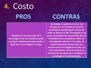Costo

Mediante la incorporación de la
tecnología en las Las escuelas pueden
conseguir subvenciones para ayudar a
pagar por la tecnología en el aula..

Tecnología, en general, es caro. Las
escuelas con un mínimo de recursos
tecnológicos pueden gastar cientos de
miles de dólares al año. Tecnología en las
aulas, especialmente en portátiles de uso
individual de los estudiantes, debe ser
reemplazado cada dos o tres años. Se
requiere personal técnico para una
escuela con la tecnología en el aula. Los
más ordenadores utiliza la escuela, se
necesitarán más gente para mantener la
tecnología en funcionamiento.

 