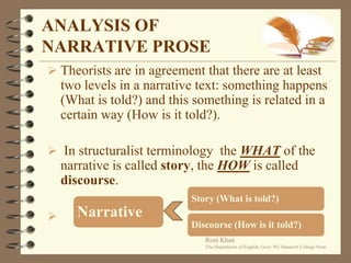 Prose PPT