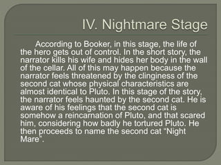 Plot Analysis in "The Black Cat" by Edgar Allan Poe | PPTX