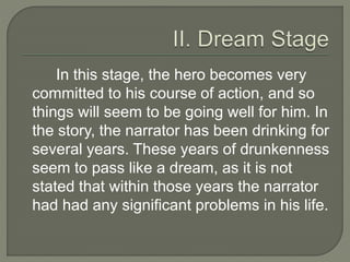 Plot Analysis in "The Black Cat" by Edgar Allan Poe | PPTX