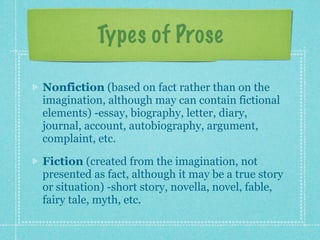 Types of Prose

Nonfiction (based on fact rather than on the
imagination, although may can contain fictional
elements) -essay, biography, letter, diary,
journal, account, autobiography, argument,
complaint, etc.

Fiction (created from the imagination, not
presented as fact, although it may be a true story
or situation) -short story, novella, novel, fable,
fairy tale, myth, etc.
 