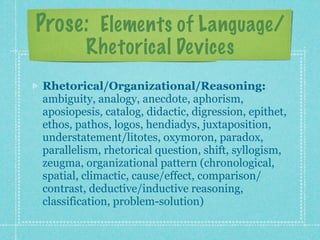 Prose: Elements of Language/
         Rhetorical Devices
Rhetorical/Organizational/Reasoning:
ambiguity, analogy, anecdote, aphorism,
aposiopesis, catalog, didactic, digression, epithet,
ethos, pathos, logos, hendiadys, juxtaposition,
understatement/litotes, oxymoron, paradox,
parallelism, rhetorical question, shift, syllogism,
zeugma, organizational pattern (chronological,
spatial, climactic, cause/effect, comparison/
contrast, deductive/inductive reasoning,
classification, problem-solution)
 