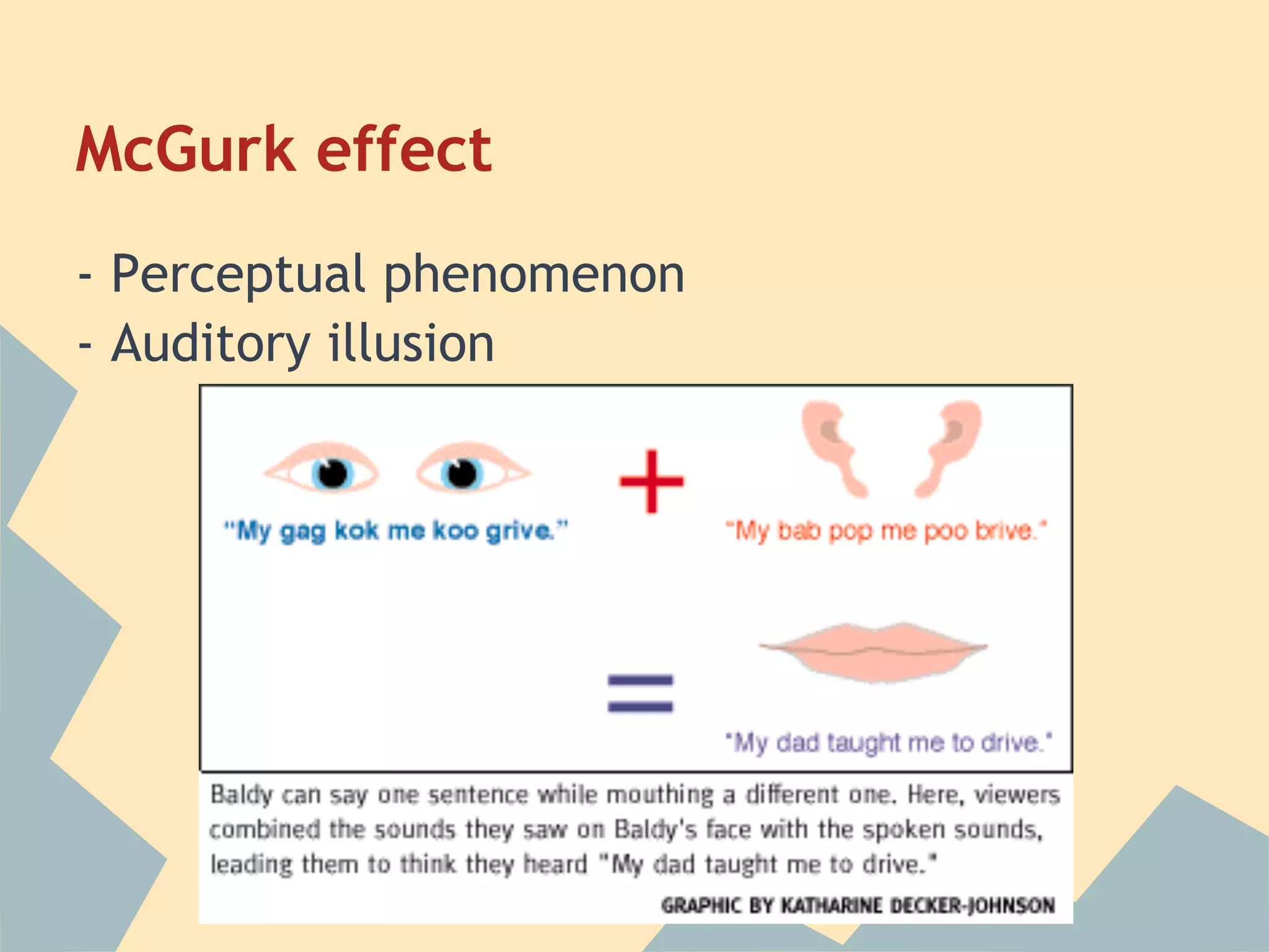 McGurk effect
- Perceptual phenomenon
- Auditory illusion
 