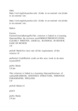 OWL
https://owl.english.purdue.edu/ (Links to an external site.)Links
to an external site.
https://owl.english.purdue.edu/ (Links to an external site.)Links
to an external site.
Rubric
Factors
FactorsCriteriaRatingsPtsThis criterion is linked to a Learning
OutcomeWhat the reviewer seesFORMAT/PRESENTATION;
CLEARLY WRITTEN, LOGICAL, RATIONAL IN REVIEW,
EASE OF REVIEW
2.0
ptsFull MarksYou have met all the requirements of this
criteria.1.0
ptsPartial CreditPartial credit on this area. Look to do more
research!0.0
ptsNo Marks
2.0 pts
This criterion is linked to a Learning OutcomeStructure of
outlineGRAMMAR, SENTENCE STRUCTURE, INDENTED
PARAGRAPHS, SPELLING
2.0
ptsFull Marks1.0
pts0.0
ptsNo Marks
2.0 pts
 