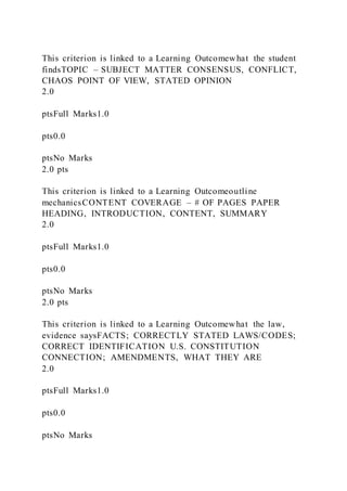 This criterion is linked to a Learning Outcomewhat the student
findsTOPIC – SUBJECT MATTER CONSENSUS, CONFLICT,
CHAOS POINT OF VIEW, STATED OPINION
2.0
ptsFull Marks1.0
pts0.0
ptsNo Marks
2.0 pts
This criterion is linked to a Learning Outcomeoutline
mechanicsCONTENT COVERAGE – # OF PAGES PAPER
HEADING, INTRODUCTION, CONTENT, SUMMARY
2.0
ptsFull Marks1.0
pts0.0
ptsNo Marks
2.0 pts
This criterion is linked to a Learning Outcomewhat the law,
evidence saysFACTS; CORRECTLY STATED LAWS/CODES;
CORRECT IDENTIFICATION U.S. CONSTITUTION
CONNECTION; AMENDMENTS, WHAT THEY ARE
2.0
ptsFull Marks1.0
pts0.0
ptsNo Marks
 