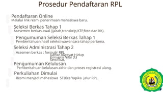 Prosedur-dan-Syarat-Penerimaan-Mahasiswa-Baru-Jalur-RPL.pptx