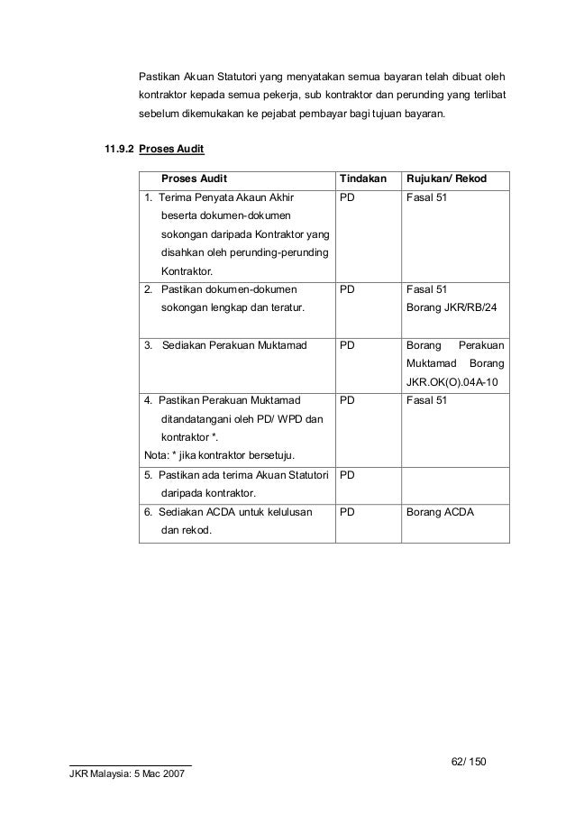 Contoh Surat Akauan Sumpah Statutori Siap Kerja