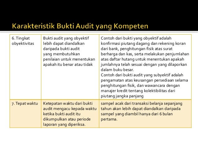 PROSEDUR AUDIT