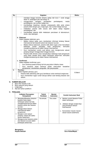 No.                                      Kegiatan                                                     Waktu
                       memakai tangga konversi dimana setiap kali turun 1 anak tangga
                       dikali 10, sedangkan jika naik dibagi 10.
                      menggunakan       beragam       pendekatan   pembelajaran,     media
                       pembelajaran, dan sumber belajar lain;
                      memfasilitasi terjadinya interaksi antarpeserta didik serta antara
                       peserta didik dengan guru, lingkungan, dan sumber belajar lainnya;
                      melibatkan peserta didik secara aktif dalam setiap kegiatan
                       pembelajaran; dan
                      memfasilitasi peserta didik melakukan percobaan di laboratorium,
                       studio, atau lapangan.

             b. Elaborasi
                Dalam kegiatan elaborasi, guru:
                     Melalui diskusi kelas, guru memberikan informasi tentang Satuan
                      Internasional dari besaran pokok dan besaran turunan.
                     Melalui diskusi kelompok, peserta didik diberi tugas untuk menuliskan
                      beberapa     contoh     penyajian   hasil   pengukuran,     kemudian
                      mengkonversikannya ke dalam Satuan Internasional.
                     Guru memberikan contoh soal latihan cara mengkonversi satuan
                      panjang dengan menggunakan tangga konversi.
                     Peserta didik diminta untuk menyebutkan beberapa hasil pengukuran
                      yang biasa mereka temui dalam kehidupan sehari-hari, kemudian
                      mengkonversikannya ke dalam Satuan Internasional.

             c. Konfirmasi
                Dalam kegiatan konfirmasi, guru:
                   Guru bertanya jawab tentang hal-hal yang belum diktahui siswa
                   Guru bersama siswa bertanya jawab meluruskan kesalahan
                    pemahaman, memberikan penguatan dan penyimpulan
      3.      Penutup :
              Dalam kegiatan penutup, guru:
                                                                                                          15 Menit
                 Peserta didik (dibimbing oleh guru) berdiskusi untuk membuat rangkuman.
                 Guru memberikan tugas rumah berupa latihan soal tentang besaran dan
                  satuan.


G. SUMBER BELAJAR
   a. Buku IPA Terpadu Jl.3A
   b. Buku referensi yang relevan
   c. Lingkungan
   d. Alat dan bahan praktikum

H.   PENILAIAN.
                Indikator Pencapaian            Teknik          Bentuk
                                                                                  Contoh Instrumen/ Soal
                     Kompetensi                Penilaian      Instrumen
             Mengidentifikasikan besaran-    Tes tertulis   Tes uraian      a. Berikan contoh Besaran Fisika
              besaran fisika dalam                                              dalam kehidupan
              kehidupan sehari-hari lalu
              mengelompok-kannya dalam                                       b. Jelaskan dengan singkat Apa
              besaran pokok dan besaran                                         yang dimaksud Satuan
              turunan.                                                          Internasional
             Menggunakan Satuan
              Internasional dalam                                            c. Konversikan macam macam
              pengukuran.                                                       satuan secara sederhana
             Mengkon-versi satuan
              panjang, massa dan waktu
              secara sederhana.
             Mengguna-kan besaran pokok
              dan besaran turunan dalam
              kehidupan sehari-hari.



           Mengetahui,                                                             ..............., ..................
           Kepala Sekolah                                                          Guru Kelas/Mapel,




           _________________                                                       ____________________
           NIP                                                                     NIP
 