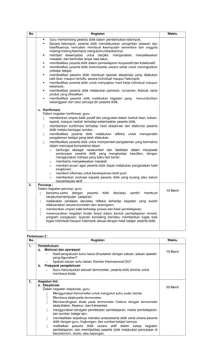 No.                                        Kegiatan                                         Waktu
               Guru membimbing peserta didik dalam pembentukan kelompok.
               Secara kelompok, peserta didik mendiskusikan pengertian besaran dan
                klasifikasinya, kemudian membuat kesimpulan sementara dan anggota
                masing-masing kelompok meng-komunikasikannya.
               memberi kesempatan untuk berpikir, menganalisis, menyelesaikan
                masalah, dan bertindak tanpa rasa takut;
               memfasilitasi peserta didik dalam pembelajaran kooperatif dan kolaboratif;
               memfasilitasi peserta didik berkompetisi secara sehat untuk meningkatkan
                prestasi belajar;
               memfasilitasi peserta didik membuat laporan eksplorasi yang dilakukan
                baik lisan maupun tertulis, secara individual maupun kelompok;
               memfasilitasi peserta didik untuk menyajikan hasil kerja individual maupun
                kelompok;
               memfasilitasi peserta didik melakukan pameran, turnamen, festival, serta
                produk yang dihasilkan;
               memfasilitasi peserta didik melakukan kegiatan yang menumbuhkan
                kebanggaan dan rasa percaya diri peserta didik.

       c. Konfirmasi
          Dalam kegiatan konfirmasi, guru:
              memberikan umpan balik positif dan penguatan dalam bentuk lisan, tulisan,
               isyarat, maupun hadiah terhadap keberhasilan peserta didik,
              memberikan konfirmasi terhadap hasil eksplorasi dan elaborasi peserta
               didik melalui berbagai sumber,
              memfasilitasi peserta didik melakukan refleksi untuk memperoleh
               pengalaman belajar yang telah dilakukan,
              memfasilitasi peserta didik untuk memperoleh pengalaman yang bermakna
               dalam mencapai kompetensi dasar:
               o berfungsi sebagai narasumber dan fasilitator dalam menjawab
                    pertanyaan peserta didik yang menghadapi kesulitan, dengan
                    menggunakan bahasa yang baku dan benar;
               o membantu menyelesaikan masalah;
               o memberi acuan agar peserta didik dapat melakukan pengecekan hasil
                    eksplorasi;
               o memberi informasi untuk bereksplorasi lebih jauh;
               o memberikan motivasi kepada peserta didik yang kurang atau belum
                    berpartisipasi aktif
 3.    Penutup :
       Dalam kegiatan penutup, guru:
                                                                                             15 Menit
           bersama-sama dengan peserta didik dan/atau sendiri membuat
            rangkuman/simpulan pelajaran;
           melakukan penilaian dan/atau refleksi terhadap kegiatan yang sudah
            dilaksanakan secara konsisten dan terprogram;
           memberikan umpan balik terhadap proses dan hasil pembelajaran;
           merencanakan kegiatan tindak lanjut dalam bentuk pembelajaran remedi,
            program pengayaan, layanan konseling dan/atau memberikan tugas baik
            tugas individual maupun kelompok sesuai dengan hasil belajar peserta didik;



Pertemuan 2 :
 No.                                        Kegiatan                                         Waktu
 1.    Pendahuluan:
       a. Motivasi dan apersepsi
                                                                                             15 Menit
           -   Hasil pengukuran suhu harus dinyatakan dengan satuan; satuan apakah
               yang digunakan?
           -   Apakah satuan suhu dalam Standar Internasional (SI)?
       b. Prasyarat pengetahuan
           -   Guru menunjukkan sebuah termometer, peserta didik diminta untuk
               membaca skala.

 2.    Kegiatan Inti:
       a. Eksplorasi
                                                                                             50 Menit
          Dalam kegiatan eksplorasi, guru:
               Menggunakan termometer untuk mengukur suhu suatu benda.
               Membaca skala pada termometer.
               Membandingkan skala pada termometer Celsius dengan termometer
                skala Kelvin, Reamur, dan Fahrenheit.
               menggunakan beragam pendekatan pembelajaran, media pembelajaran,
                dan sumber belajar lain;
               memfasilitasi terjadinya interaksi antarpeserta didik serta antara peserta
                didik dengan guru, lingkungan, dan sumber belajar lainnya;
               melibatkan peserta didik secara aktif dalam setiap kegiatan
                pembelajaran; dan memfasilitasi peserta didik melakukan percobaan di
                laboratorium, studio, atau lapangan.
 