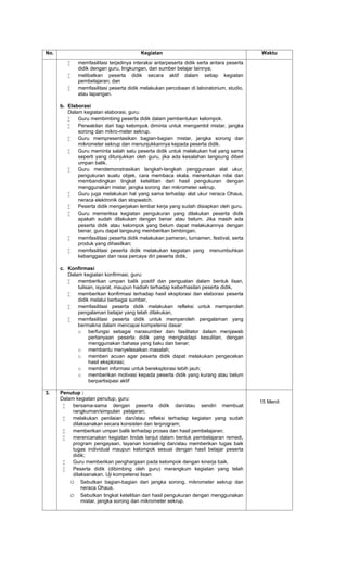 No.                                      Kegiatan                                         Waktu
            memfasilitasi terjadinya interaksi antarpeserta didik serta antara peserta
             didik dengan guru, lingkungan, dan sumber belajar lainnya;
            melibatkan peserta didik secara aktif dalam setiap kegiatan
             pembelajaran; dan
            memfasilitasi peserta didik melakukan percobaan di laboratorium, studio,
             atau lapangan.

      b. Elaborasi
         Dalam kegiatan elaborasi, guru:
            Guru membimbing peserta didik dalam pembentukan kelompok.
            Perwakilan dari tiap kelompok diminta untuk mengambil mistar, jangka
             sorong dan mikro-meter sekrup.
            Guru mempresentasikan bagian-bagian mistar, jangka sorong dan
             mikrometer sekrup dan menunjukkannya kepada peserta didik.
            Guru meminta salah satu peserta didik untuk melakukan hal yang sama
             seperti yang ditunjukkan oleh guru, jika ada kesalahan langsung diberi
             umpan balik.
            Guru mendemonstrasikan langkah-langkah penggunaan alat ukur,
             pengukuran suatu objek, cara membaca skala, menentukan nilai dan
             membandingkan tingkat ketelitian dari hasil pengukuran dengan
             menggunakan mistar, jangka sorong dan mikrometer sekrup.
            Guru juga melakukan hal yang sama terhadap alat ukur neraca Ohaus,
             neraca elektronik dan stopwatch.
            Peserta didik mengerjakan lembar kerja yang sudah disiapkan oleh guru.
            Guru memeriksa kegiatan pengukuran yang dilakukan peserta didik
             apakah sudah dilakukan dengan benar atau belum. Jika masih ada
             peserta didik atau kelompok yang belum dapat melakukannya dengan
             benar, guru dapat langsung memberikan bimbingan.
            memfasilitasi peserta didik melakukan pameran, turnamen, festival, serta
             produk yang dihasilkan;
            memfasilitasi peserta didik melakukan kegiatan yang menumbuhkan
             kebanggaan dan rasa percaya diri peserta didik.

      c. Konfirmasi
         Dalam kegiatan konfirmasi, guru:
            memberikan umpan balik positif dan penguatan dalam bentuk lisan,
             tulisan, isyarat, maupun hadiah terhadap keberhasilan peserta didik,
            memberikan konfirmasi terhadap hasil eksplorasi dan elaborasi peserta
             didik melalui berbagai sumber,
            memfasilitasi peserta didik melakukan refleksi untuk memperoleh
             pengalaman belajar yang telah dilakukan,
            memfasilitasi peserta didik untuk memperoleh pengalaman yang
             bermakna dalam mencapai kompetensi dasar:
             o berfungsi sebagai narasumber dan fasilitator dalam menjawab
                  pertanyaan peserta didik yang menghadapi kesulitan, dengan
                  menggunakan bahasa yang baku dan benar;
             o membantu menyelesaikan masalah;
             o memberi acuan agar peserta didik dapat melakukan pengecekan
                  hasil eksplorasi;
             o memberi informasi untuk bereksplorasi lebih jauh;
             o memberikan motivasi kepada peserta didik yang kurang atau belum
                  berpartisipasi aktif

3.    Penutup :
      Dalam kegiatan penutup, guru:
                                                                                          15 Menit
          bersama-sama dengan peserta didik dan/atau sendiri membuat
           rangkuman/simpulan pelajaran;
          melakukan penilaian dan/atau refleksi terhadap kegiatan yang sudah
           dilaksanakan secara konsisten dan terprogram;
          memberikan umpan balik terhadap proses dan hasil pembelajaran;
          merencanakan kegiatan tindak lanjut dalam bentuk pembelajaran remedi,
           program pengayaan, layanan konseling dan/atau memberikan tugas baik
           tugas individual maupun kelompok sesuai dengan hasil belajar peserta
           didik;
          Guru memberikan penghargaan pada kelompok dengan kinerja baik.
          Peserta didik (dibimbing oleh guru) merangkum kegiatan yang telah
           dilaksanakan. Uji kompetensi lisan:
          o Sebutkan bagian-bagian dari jangka sorong, mikrometer sekrup dan
               neraca Ohaus.
          o Sebutkan tingkat ketelitian dari hasil pengukuran dengan menggunakan
               mistar, jangka sorong dan mikrometer sekrup.
 