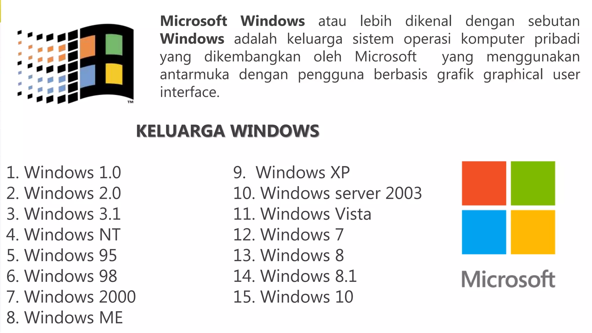 Microsoft Windows atau lebih dikenal dengan sebutan
Windows adalah keluarga sistem operasi komputer pribadi
yang dikembangkan oleh Microsoft yang menggunakan
antarmuka dengan pengguna berbasis grafik graphical user
interface.
KELUARGA WINDOWS
1. Windows 1.0 9. Windows XP
2. Windows 2.0 10. Windows server 2003
3. Windows 3.1 11. Windows Vista
4. Windows NT 12. Windows 7
5. Windows 95 13. Windows 8
6. Windows 98 14. Windows 8.1
7. Windows 2000 15. Windows 10
8. Windows ME
 