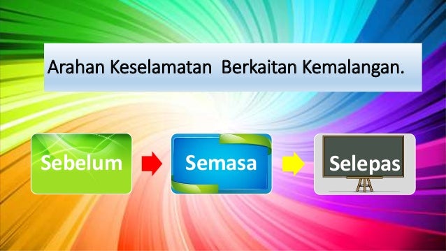 Prosedur kemalangan Prosedur kemalangan
