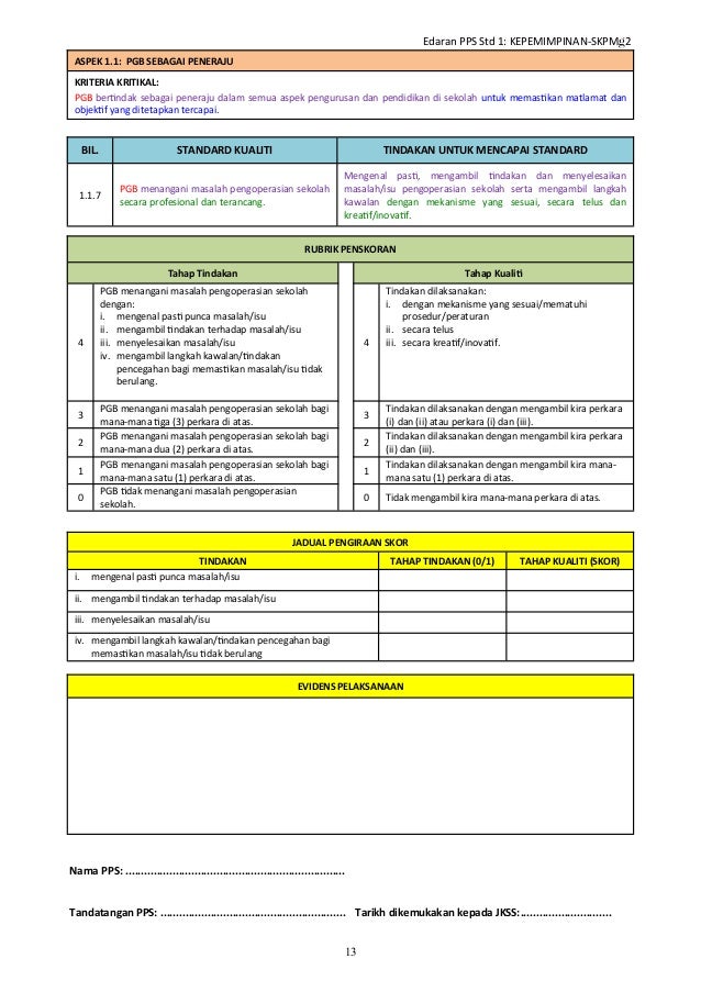 Prosedur Pelaksanaan Dan Edaran Pps Skp Mg2