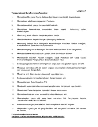 Lampiran 4
Tanggungjawab Guru Pemimpin/Penasihat
1. Memastikan Mesyuarat Agung diadakan bagi tujuan melantik Ahli Jawatankuasa.
2. Memastikan ada Perlembagaan dan Peraturan.
3. Memastikan aktiviti selaras dengan objektif sekolah.
4. Memastikan Jawatankuasa menjalankan tugas seperti terkandung dalam
Perlembagaan.
5. Merancang aktiviti tahunan dengan kerjasama pelajar.
6. Memastikan aktiviti berjalan mengikut jadual yang ditetapkan.
7. Merancang strategi untuk peningkatan kecemerlangan Passukan Pakaian Seragam,
Kelab/Persatuan dan Kelab Sukan/Permainan.
8. Memastikan pengurusan kewangan dan harta benda/peralatan diurus dengan baik.
9. Memastikan Minit Mesyuarat dan Laporan Aktiviti disedia dan difailkan.
10. Mendaftarkan Pasukan Pakaian Seragam, Kelab Persatuan dan Kelab Sukan/
Permainan kepada Pengetua/Guru Besar atau Badan Induk.
11. Bertanggungjawab memberi bimbingan dan tunjuk ajar serta galakan kepada ahli-ahli.
12. Mengurus penyertaan ahli-ahli dalam kegiatan di peringkat sekolah/zon/daerah/negeri
dan kebangsaan dengan baik.
13. Mengiringi ahli dalam lawatan atau projek yang dijalankan .
14. Bertanggungjawab mencatat penglibatan dan pencapaian ahli.
15. Menandatangani Buku Kehadiran Ahli.
16. Menghadiri perjumpaan atau mesyuarat yang berkaitan dengan unit yang diwakili .
17. Menentukan Papan Kenyataan digunakan dengan sepenuhnya.
18. Memastikan tidak ada unsur subversif tersebar di kalangan ahli.
19. Mencadangkan nama ahli yang layak menerima Sijil Penghargaan kepada
Jawatankuasa Kokurikulum Sekolah.
20. Bekerjasama dengan pihak sekolah dalam menjayakan sesuatu program.
21. Menjalankan tugas-tugas lain yang diarahkan oleh Pengetua/Guru Besar dari semasa
ke semasa.
Contoh Surat Penurunan Kuasa
Daripada Guru Penasihat/Pemimpin Kepada Ahli Jawatankuasa
 