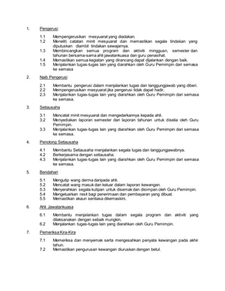 1. Pengerusi
1.1 Mempengerusikan mesyuarat yang diadakan.
1.2 Meneliti catatan minit mesyuarat dan memastikan segala tindakan yang
diputuskan diambil tindakan sewajarnya.
1.3 Membincangkan semua program dan aktiviti mingguan, semester dan
tahunan bersama-sama ahli jawatankuasa dan guru penasihat.
1.4 Memastikan semua kegiatan yang dirancang dapat dijalankan dengan baik.
1.5 Menjalankan tugas-tugas lain yang diarahkan oleh Guru Pemimpin dari semasa
ke semasa
2. Naib Pengerusi
2.1 Membantu pengerusi dalam menjalankan tugas dan tanggungjawab yang diberi.
2.2 Mempengerusikan mesyuarat jika pengerusi tidak dapat hadir.
2.3 Menjalankan tugas-tugas lain yang diarahkan oleh Guru Pemimpin dari semasa
ke semasa.
3. Setiausaha
3.1 Mencatat minit mesyuarat dan mengedarkannya kepada ahli.
3.2 Menyediakan laporan semester dan laporan tahunan untuk diselia oleh Guru
Pemimpin.
3.3 Menjalankan tugas-tugas lain yang diarahkan oleh Guru Pemimpin dari semasa
ke semasa.
4. Penolong Setiausaha
4.1 Membantu Setiausaha menjalankan segala tugas dan tanggungjawabnya.
4.2 Berkerjasama dengan setiausaha.
4.3 Menjalankan tugas-tugas lain yang diarahkan oleh Guru Pemimpin dari semasa
ke semasa.
5. Bendahari
5.1 Mengutip wang derma daripada ahli.
5.2 Mencatat wang masuk dan keluar dalam laporan kewangan.
5.3 Menyerahkan segala kutipan untuk disemak dan disimpan oleh Guru Pemimpin.
5.4 Mengeluarkan resit bagi penerimaan dan pembayaran yang dibuat.
5.5 Memastikan akaun sentiasa dikemaskini.
6. Ahli Jawatankuasa
6.1 Membantu menjalankan tugas dalam segala program dan aktiviti yang
dilaksanakan dengan sebaik mungkin.
6.2 Menjalankan tugas-tugas lain yang diarahkan oleh Guru Pemimpin.
7. Pemeriksa Kira-Kira
7.1 Memeriksa dan menyemak serta mengesahkan penyata kewangan pada akhir
tahun.
7.2 Memastikan pengurusan kewangan diuruskan dengan betul.
 