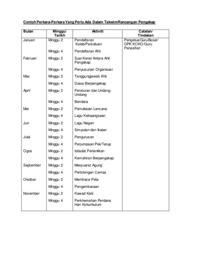 Prosedur penubuhan persatuan