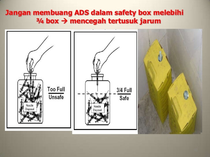 Prosedur Penyuntikan Imunisasi