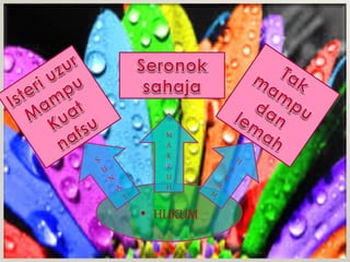 • HUKUM
M
A
K
R
U
H
 
