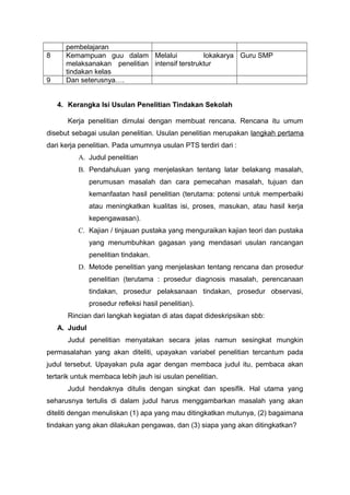 pembelajaran
8 Kemampuan guu dalam
melaksanakan penelitian
tindakan kelas
Melalui lokakarya
intensif terstruktur
Guru SMP
9 Dan seterusnya….
4. Kerangka Isi Usulan Penelitian Tindakan Sekolah
Kerja penelitian dimulai dengan membuat rencana. Rencana itu umum
disebut sebagai usulan penelitian. Usulan penelitian merupakan langkah pertama
dari kerja penelitian. Pada umumnya usulan PTS terdiri dari :
A. Judul penelitian
B. Pendahuluan yang menjelaskan tentang latar belakang masalah,
perumusan masalah dan cara pemecahan masalah, tujuan dan
kemanfaatan hasil penelitian (terutama: potensi untuk memperbaiki
atau meningkatkan kualitas isi, proses, masukan, atau hasil kerja
kepengawasan).
C. Kajian / tinjauan pustaka yang menguraikan kajian teori dan pustaka
yang menumbuhkan gagasan yang mendasari usulan rancangan
penelitian tindakan.
D. Metode penelitian yang menjelaskan tentang rencana dan prosedur
penelitian (terutama : prosedur diagnosis masalah, perencanaan
tindakan, prosedur pelaksanaan tindakan, prosedur observasi,
prosedur refleksi hasil penelitian).
Rincian dari langkah kegiatan di atas dapat dideskripsikan sbb:
A. Judul
Judul penelitian menyatakan secara jelas namun sesingkat mungkin
permasalahan yang akan diteliti, upayakan variabel penelitian tercantum pada
judul tersebut. Upayakan pula agar dengan membaca judul itu, pembaca akan
tertarik untuk membaca lebih jauh isi usulan penelitian.
Judul hendaknya ditulis dengan singkat dan spesifik. Hal utama yang
seharusnya tertulis di dalam judul harus menggambarkan masalah yang akan
diteliti dengan menuliskan (1) apa yang mau ditingkatkan mutunya, (2) bagaimana
tindakan yang akan dilakukan pengawas, dan (3) siapa yang akan ditingkatkan?
 