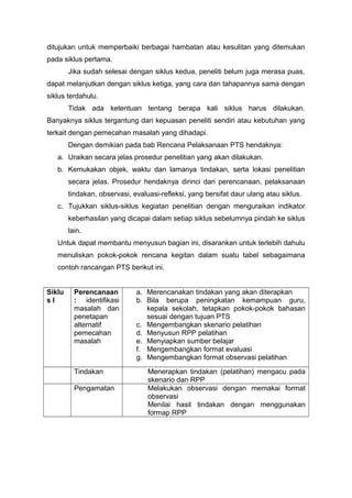 ditujukan untuk memperbaiki berbagai hambatan atau kesulitan yang ditemukan
pada siklus pertama.
Jika sudah selesai dengan siklus kedua, peneliti belum juga merasa puas,
dapat melanjutkan dengan siklus ketiga, yang cara dan tahapannya sama dengan
siklus terdahulu.
Tidak ada ketentuan tentang berapa kali siklus harus dilakukan.
Banyaknya siklus tergantung dari kepuasan peneliti sendiri atau kebutuhan yang
terkait dengan pemecahan masalah yang dihadapi.
Dengan demikian pada bab Rencana Pelaksanaan PTS hendaknya:
a. Uraikan secara jelas prosedur penelitian yang akan dilakukan.
b. Kemukakan objek, waktu dan lamanya tindakan, serta lokasi penelitian
secara jelas. Prosedur hendaknya dirinci dari perencanaan, pelaksanaan
tindakan, observasi, evaluasi-refleksi, yang bersifat daur ulang atau siklus.
c. Tujukkan siklus-siklus kegiatan penelitian dengan menguraikan indikator
keberhasilan yang dicapai dalam setiap siklus sebelumnya pindah ke siklus
lain.
Untuk dapat membantu menyusun bagian ini, disarankan untuk terlebih dahulu
menuliskan pokok-pokok rencana kegitan dalam suatu tabel sebagaimana
contoh rancangan PTS berikut ini.
Siklu
s I
Perencanaan
: identifikasi
masalah dan
penetapan
alternatif
pemecahan
masalah
a. Merencanakan tindakan yang akan diterapkan
b. Bila berupa peningkatan kemampuan guru,
kepala sekolah, tetapkan pokok-pokok bahasan
sesuai dengan tujuan PTS
c. Mengembangkan skenario pelatihan
d. Menyusun RPP pelatihan
e. Menyiapkan sumber belajar
f. Mengembangkan format evaluasi
g. Mengembangkan format observasi pelatihan
Tindakan Menerapkan tindakan (pelatihan) mengacu pada
skenario dan RPP
Pengamatan Melakukan observasi dengan memakai format
observasi
Menilai hasil tindakan dengan menggunakan
formap RPP
 