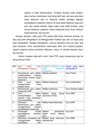 selama ini telah dilaksanakan). Tindakan tersebut telah diyakini,
akan mampu memberikan hasil yang lebih baik, dari apa yang telah
biasa dilakukan saat ini. Misalnya melalui berbagai kegiatan
pembelajaran/ pelatihan/ diskusi/ dll yang dapat dilakukan bagi para
guru atau kepala sekolah, dalam waktu yang relatif terbatas, yang
berupa lokakarya, pelatihan, diskusi kelompok kecil, Forum Diskusi,
Kerja kelompok, dan lain-lain.
Dengan demikian, pada judul PTS paling tidak berisi informasi tentang: (a)
Apa yang akan ditingkatkan? (b) Menggunakan tindakan apa, dan (c) Siapa yang
akan ditingkatkan. Sebagai kelengkapan, umunya dituliskan pula sub judul. Sub
judul bertujuan untuk menambahkan keterangan lebih rinci tentang populasi,
seperti misalnya dimana penelitian dilakukan, kapan, di sekolah-sekolah mana,
dan lain-lain.
Berikut disajikan alternatif contoh Topik PTS, yang mengandung tiga hal
yang penting di atas.
NO. Apa yang mau
ditingkatkan mutunya..
Bagaima tindakan yang
akan dilakukan
pengawas..
Siapa yang akan
ditingkatkan?
1 Kemampuan guru dalam
melaksanakan metode
demontrasi disertai tugas
terstruktur
Melalui pelatihan Guru Fisika
2 Mutu guru dalam
mengevaluasi hasil
belajar siswa
Melalui lokakarya Guru matematika
3 Kemampuan guru dalam
menyusun RPP
Melalui workshop Guru bahasa inggris
4 Guru dalam
memanfaatkan hasil
penilain untuk perbaikan
mutu pendidikan
Melalui focus group
discission (FGD)
Guru SMP
5 Kemauan dan
kemampuan guru dalam
menggunakan metode
pembelajaran kooperatif
Melalui kerja kelompok Guru SMP
6 Penerapan model
pembelajaran berbasis
masalah
Melalui pembinaan
dalam forum diskusi
guru
Guru SD
7 Membuat, mengelola dan
menggunakan media
pendidikan dan
Melalui kerja kelompok
laboratorium
Guru SMP
 