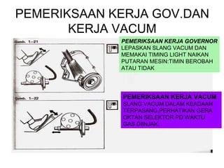 PEMERIKSAAN KERJA GOV.DAN
       KERJA VACUM
             PEMERIKSAAN KERJA GOVERNOR
             LEPASKAN SLANG VACUM DAN
             MEMAKAI TIMING LIGHT NAIKAN
             PUTARAN MESIN:TIMIN BEROBAH
             ATAU TIDAK




             PEMERIKSAAN KERJA VACUM
             SLANG VACUM DALAM KEADAAN
             TERPASANG,PERHATIKAN GERA
             OKTAN SELEKTOR PD WAKTU
             GAS DIINJAK.
 