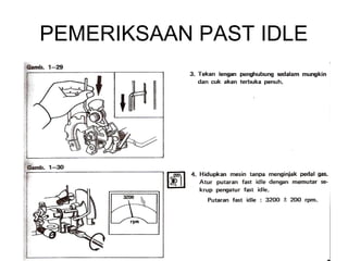 PEMERIKSAAN PAST IDLE
 