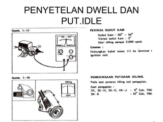 PENYETELAN DWELL DAN
      PUT.IDLE
 