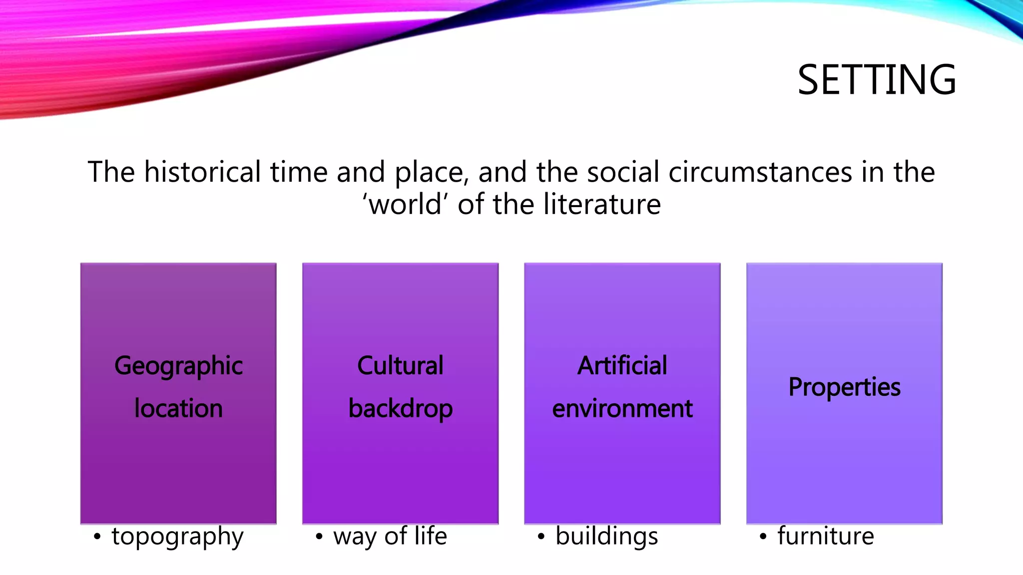 SETTING 
The historical time and place, and the social circumstances in the 
‘world’ of the literature 
Geographic 
location 
• topography 
Cultural 
backdrop 
• way of life 
Artificial 
environment 
• buildings 
Properties 
• furniture 
 
