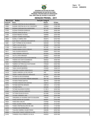 Página: 106
                                                                                   Emissão: 19/08/2010

                                               GOVERNO DO ESTADO DO PARÁ
                                            UNIVERSIDADE DO ESATDO DO PARA
                                         PROGRAD- PRÓ-REITORIA DE GRADUAÇÃO
                                       DAA- DIRETORIA DE ACESSO E AVALIAÇÃO

                                              ISENÇÃO PROSEL - 2011
 Municipio     Belém                             Isenção Integral
Protocolo   Nome                                         RG/CN        Dt.Nasc.
 03856      SUSANA CRISTINA DA SILVA MIRANDA             4240412      07/06/1982
02560       SUSANE CRISTINA SILVA DA CONCEIÇÃO            5238824     21/09/1989
00850       SUZANA CAROLINA SILVA MONTEIRO                6571154     19/09/1992
07205       SUZANA FERREIRA BARBOSA                       4915827     29/08/1984
00126       SUZANA VIANA DA SILVA                         6313059     15/07/1988
01586       SUZANI RIBEIRO AFONSO                         5369668     22/05/1989
02631       SUZANY CORREA MONTEIRO                        4669416     05/02/1989
00668       SUZIELLY CABRAL DIAS                          6602873     02/02/1992
05509       SUZY MELRY CARDOSO DOS SANTOS                 6153102     20/12/1990
02881       SUZY TAYRINE DA SILVA NEVES                   6200329     10/11/1992
01153       TABITA VALE DA SILVA                          3353495     13/02/1978
01096       TAIANA AGUIAR LOPES                           5071887     01/01/1988
03887       TAIANE NAIARA COSTA COELHO                    6429335     16/07/1992
06317       TAIS OLIVEIRA MODESTO                         6208987     05/07/1993
06743       TAISE PEREIRA CARVALHO                        6575254     17/05/1992
01430       TALITA LOPES MIRANDA                          5338027     05/05/1986
03447       TALLICIA NOLASCO SILVA DOS SANTOS             3278887     11/01/1979
06294       TAMARA DOS SANTOS BARBOSA                     5680822     30/08/1990
01841       TAMIRES MELO GONÇALVES                        5343184     10/02/1999
00849       TAMIRES VICTÓRIA SILVA NATIVIDADE             4748328     03/04/1992
01136       TAMIRIS DE AVIZ COSTA                         5697541     30/06/1989
02298       TANIA CHAVES BEZERRA                          2763909     18/08/1975
00588       TARCIANA VALÉRIA FARIAS SILVA                 6429455     07/03/1994
04729       TASSIA VANESSA LUZ DE AVELAR                  SSP         14/02/1987
02182       TÁSSIO JUNIOR VEIGA DE CARVALHO               6423741     15/01/1990
00876       TATIANA ALVES DE MORAIS                       5917646     20/05/1987
03849       TATIANA DO SOCORRO RIBEIRO MENEZES            6651149     15/09/1993
04768       TATIANA FARIAS SANTOS                         5697794     13/09/1989
02604       TATIANE AMADOR DOS SANTOS                     3332610     10/03/1983
00769       TATIANE MARTINS MENDES                        4268128     12/12/1984
02652       TATIANE PINTO                                 5003556     11/05/1985
07107       TATIANE SALDANHA ELERES                       6115813     24/05/1992
01645       TATILENE CHAVES CARDOSO                       3593825     20/10/1979
03928       TATYANA SOUSA DA SILVA                        6015466     12/12/1989
06667       TAYANE CARNEIRO LIMA                          6360356     22/04/1992
05405       TEREZINHA DO ROSÁRIO SANTOS SIQUEIRA          1764267     23/11/1968
04967       THAIS CASTRO DE OLIVEIRA                      5854901     27/03/1992
05024       THAIS DIAS COELHO                             5167682     16/12/1982
03301       THAIS JULIANA FONTEL GOMES                    6293596     31/12/1991
04404       THAISE CRISTINA BULHÃO DE LIMA                5916139     11/10/1990
03379       THAISSA DAS DORES MELO                        6081782     03/09/1989
04240       THALISSA GABRIELI GALIBI FARIAS               6362296     22/02/1992
05908       THALLISON THIAGO CARDOSO ALVES                5212721     02/09/1990
00190       THAMARA PAOLA RIBEIRO DA SILVA                6426023     22/05/1990
 