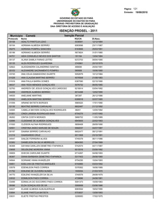 Página: 121
                                                                                  Emissão: 19/08/2010

                                              GOVERNO DO ESTADO DO PARÁ
                                           UNIVERSIDADE DO ESATDO DO PARA
                                        PROGRAD- PRÓ-REITORIA DE GRADUAÇÃO
                                      DAA- DIRETORIA DE ACESSO E AVALIAÇÃO

                                             ISENÇÃO PROSEL - 2011
 Municipio     Cametá                           Isenção Parcial
Protocolo   Nome                                        RG/CN        Dt.Nasc.
 00158      ADALTO PANTOJA LEAO                         5036591      12/12/1984
00154       ADRIANA ALMEIDA SERRÃO                      6083696      23/11/1987
05275       ADRIANA POMPEU SANCHES                      6163606      25/03/1991
00196       ADRIANO ALMEIDA SERRÃO                      5673824      31/01/1985
04701       AIDA CONSUELO NEVES DOS SANTOS              191194       13/04/1984
05137       ALANA SAMILA FARIAS LEITÃO                  6372753      09/04/1995
00135       ALEA RODRIGUES QUARESMA                     3740861      20/10/1979
02822       ALESSANDRA CALANDRINO SANTOS                466606       25/04/1991
05103       ALEXANDRE SACRAMENTO POMPEU                 590908       15/06/1990
03745       ANA CELIA DAMASCENO DUARTE                  5052679      10/12/1984
01528       ANA CLAUDIA MARTINS SERRÃO                  4076508      21/08/1983
01916       ANA PAULA BARRA GOMES                       6387590      02/10/1990
06537       ANA YEDA MENDES GONÇALVES                   5076732      06/05/1985
02793       ANDREEV DE JESUS GONÇALVES CARDOSO          6216914      03/04/1992
04459       ANDREZA ALMEIDA SERRÃO                      6014498      12/02/1990
04935       ANELIANE MARTINS                            387287       26/12/1986
01532       ANIELSON MARTINS SERRÃO                     6388918      02/07/1985
01059       ARIANE BATISTA BORGES                       5965520      17/01/1990
02130       BEATRIZ SERRÃO CARVALHO                     6602487      21/12/1992
04065       CAMILLA MAYARA GONÇALVES RODRIGUES          38201        12/05/1992
01551       CINDI LARISSA RODRIGUES BAIA                6754275      31/07/1992
06262       CINTIA COSTA MORAES                         5866752      11/05/1989
02896       CLEIDIANE DE ALMEIDA GONÇALVES              6845605      22/02/1993
01930       CLEISON ALFAIA RODRIGUES                    5858408      28/09/1990
02551       CRISTINA AKIKO NARUSE DE SOUZA              5592037      04/07/1987
00197       DAIANA SERRÃO CARVALHO                      6602477      08/12/1991
01216       DAIARAREIS CRUZ                             6511908      23/10/1991
04547       DAILDE FERREIRA ALVES                       5749378      06/11/1986
03383       DANIELSON DA SILVA MEIRELES                 6604393      27/04/1989
06368       DAYANA DARLLEN DEMETRIO ITAPARICA           5742574      04/11/1987
03658       DEUZILENE MOREIRA VIANA                     6515516      03/09/1992
00809       DHECIK CAROLINE DUARTE                      6714267      04/08/1993
06367       DIANA BARBARA DEMETRIO ITAPARICA            5317403      29/08/1985
04944       DORIANE VIANA WANZELER                      6754250      10/04/1993
05851       EDELVAN DE FREITAS MARQUES                  6700885      03/03/1992
03578       EDENILSON PAES CORREA                       5378362      16/06/1989
01752       EDILENE DE OLIVEIRA NUNES                   1935054      21/03/1970
04770       EDILENO WANZELER DA SILVA                   3740579      28/08/1979
03532       EDIMILSON PAES CORREA                       4728686      24/08/1981
03499       EDINALVA DO SOCORRO PAES CORREA             5091373      15/09/1983
06586       ELDA GONÇALVES DE SÁ                        5590658      03/08/1986
04027       ELIANE ALMEIDA ALBUQUERQUE                  6083544      18/02/1990
03684       ELIANE PANTOJA BATISTA                      6753837      13/09/1993
03031       ELIETE FREITAS PRESTES                      3208083      17/02/1975
 