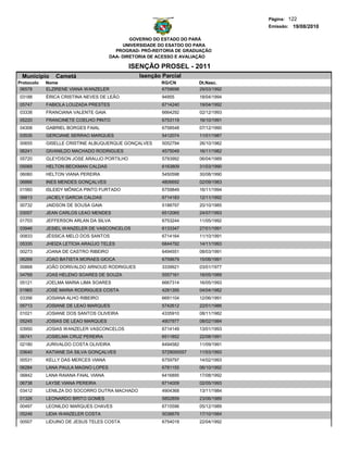 Página: 122
                                                                                  Emissão: 19/08/2010

                                              GOVERNO DO ESTADO DO PARÁ
                                           UNIVERSIDADE DO ESATDO DO PARA
                                        PROGRAD- PRÓ-REITORIA DE GRADUAÇÃO
                                      DAA- DIRETORIA DE ACESSO E AVALIAÇÃO

                                            ISENÇÃO PROSEL - 2011
 Municipio     Cametá                           Isenção Parcial
Protocolo   Nome                                        RG/CN        Dt.Nasc.
 06578      ELZIRENE VIANA WANZELER                     6759698      29/03/1992
03188       ÉRICA CRISTINA NEVES DE LEÃO                94955        18/04/1994
05747       FABIOLA LOUZADA PRESTES                     6714240      19/04/1992
03338       FRANCIANA VALENTE GAIA                      6664292      02/12/1993
05220       FRANCINETE COELHO PINTO                     6753119      16/10/1991
04308       GABRIEL BORGES FAIAL                        6758548      07/12/1990
03535       GERCIANE SERRAO MARQUES                     5412074      11/01/1987
00655       GISELLE CRISTINE ALBUQUERQUE GONÇALVES      5052794      26/10/1982
06241       GIVANILDO MACHADO RODRIGUES                 4575049      16/11/1982
05720       GLEYDSON JOSE ARAUJO PORTILHO               5793992      06/04/1989
05069       HELTON BECKMAN CALDAS                       6163809      31/03/1990
06060       HELTON VIANA PEREIRA                        5450598      30/08/1990
06866       INES MENDES GONÇALVES                       4806692      02/09/1983
01560       ISLEIDY MÔNICA PINTO FURTADO                6759849      16/11/1994
06813       JACIELY GARCIA CALDAS                       6714183      12/11/1992
00732       JAIDSON DE SOUSA GAIA                       5188797      20/10/1985
03007       JEAN CARLOS LEAO MENDES                     6512065      24/07/1993
01703       JEFFERSON ARLAN DA SILVA                    6753244      11/05/1992
03946       JESIEL WANZELER DE VASCONCELOS              6133347      27/01/1991
00833       JÉSSICA MELO DOS SANTOS                     6714164      11/10/1991
05335       JHEIZA LETÍCIA ARAÚJO TELES                 6844792      14/11/1993
00273       JOANA DE CASTRO RIBEIRO                     6494551      08/03/1991
06269       JOAO BATISTA MORAES GIOCA                   6759679      15/06/1991
00868       JOÃO DORIVALDO ARNOUD RODRIGUES             3339921      03/01/1977
04769       JOAS HELENO SOARES DE SOUZA                 5557161      18/05/1989
05121       JOELMA MARIA LIMA SOARES                    6667314      16/05/1993
01965       JOSÉ MARIA RODRIGUES COSTA                  4281395      04/04/1982
03356       JOSIANA ALHO RIBEIRO                        6691104      12/06/1991
05713       JOSIANE DE LEAO MARQUES                     5742612      22/01/1986
01021       JOSIANE DOS SANTOS OLIVEIRA                 4335910      08/11/1982
05245       JOSIAS DE LEAO MARQUES                      4907977      08/02/1984
03950       JOSIAS WANZELER VASCONCELOS                 6714149      13/01/1993
06741       JOSIELMA CRUZ PEREIRA                       6511852      22/08/1991
02180       JURIVALDO COSTA OLIVEIRA                    6494582      11/09/1991
03640       KATIANE DA SILVA GONÇALVES                  5729000057   11/03/1993
00531       KELLY DAS MERCES VIANA                      6759797      14/02/1993
06284       LANA PAULA MAGNO LOPES                      6781155      06/10/1992
06842       LANA RAIANA FAIAL VIANA                     6416895      17/08/1992
06738       LAYSE VIANA PEREIRA                         6714009      02/05/1993
03412       LENILZA DO SOCORRO DUTRA MACHADO            4904368      13/11/1984
01326       LEONARDO BRITO GOMES                        5852859      23/06/1989
00497       LEONILDO MARQUES CHAVES                     6715596      05/12/1989
05246       LIDIA WANZELER COSTA                        5036679      17/10/1984
00507       LIDUINO DE JESUS TELES COSTA                6754018      22/04/1992
 