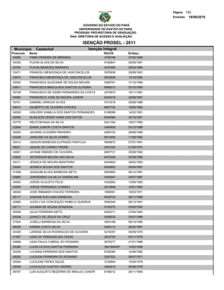 Página: 142
                                                                                     Emissão: 19/08/2010

                                               GOVERNO DO ESTADO DO PARÁ
                                            UNIVERSIDADE DO ESATDO DO PARA
                                         PROGRAD- PRÓ-REITORIA DE GRADUAÇÃO
                                       DAA- DIRETORIA DE ACESSO E AVALIAÇÃO

                                             ISENÇÃO PROSEL - 2011
 Municipio     Castanhal                          Isenção Integral
Protocolo   Nome                                          RG/CN         Dt.Nasc.
 04585      FABIO PEREIRA DE MIRANDA                      3709168       27/04/1980
04305       FLAVIA ALVES DA SILVA                          6160847      05/09/1991
00794       FLAVIA MENEZES MARINHO                         4370465      25/03/1984
03471       FRANCELI MENDONÇA DE VASCONCELOS               5976938      29/08/1991
03970       FRANCIELE MENDONÇA DE VASCONCELOS              5976939      13/10/1990
05004       FRANCISCA GLEICIANE DE SOUZA MOURA             5089761      31/10/1984
03611       FRANCISCA IMACULADA SANTOS OLIVEIRA            6596313      03/10/1990
05749       FRANCISCO DE ASSIS FERNANDES DA COSTA          4372670      16/11/1981
04983       FRANCISCO JOSE DE MOURA JUNIOR                 6344019      24/06/1991
05701       GABRIEL ARRUDA ALVES                           5741918      29/09/1986
04614       GILBERTO DE OLIVEIRA CHAVES                    6807722      16/05/1992
04058       GISLEIDE KAMILLA DOS SANTOS FERNANDES          6186099      14/02/1991
02482       GLAILSON CESAR VIANA DOS SATOS                 6344964      24/10/1991
03779       HELITOM BAIA DA SILVA                          6241304      16/07/1990
02849       IZAIAS JUNIOR COSTA SANTOS                     5484806      03/12/1988
00520       JACIARA OLIVEIRA PINHEIRO                      6065753      29/06/1990
03248       JAKELINE DA SILVA GOMES                        6913450      11/05/1992
05414       JAKSON BARBOSA EUFRAZIO PANTOJA                5909672      07/07/1991
06521       JAQUIE DO CARMO FREIRE                         2491202      01/05/1973
04981       JAYANE RIBEIRO DE OLIVEIRA                     6087721      25/06/1992
03825       JEFERSSON BELEM LINO SILVA                     6470206      20/09/1992
04311       JÉSSICA DE MOURA MONTEIRO                      6344824      28/02/1993
03045       JESSICA SOUSA DOS SANTOS                       6545652      24/04/1991
01908       JOAQUIM ALVES BARBOSA NETO                     6550993      06/12/1991
05865       JORDENISIO DA SILVA GARDELINE                  4045947      04/07/1987
04583       JORGE ALGUSTO FELIX                            4322662      13/08/1983
03500       JORGE FERNANDO CORREA                          5810946      10/01/1992
06548       JOSE RIBAMAR CHAVES FERREIRA                   1889561      19/03/1971
06117       JOSIANE EUFLASIO BARBOSA                       6039732      29/11/1988
02680       JUCELY DA CONCEIÇÃO RABELO QUEIROS             5956340      08/12/1991
04111       JULIANA DE SOUSA GONZAGA                       5129275      03/02/1993
05958       JÚLIO FERREIRA NETO                            6493211      27/04/1993
00536       JURACY DE JESUS DA CRUZ                        5356530      25/07/1988
01504       JUSELLI BARBOSA DA SILVA                       3693188      08/10/1980
06426       KARINA COSTA SILVA                             6463113      26/04/1991
04426       LARISSE SILVA RODRIGUES DE OLIVEIRA            5216397      05/09/1979
01497       LIDIA DA TRINDADE BALTAZAR                     2623705      03/11/1975
04688       LIGIA PAULA CABRAL DO ROSARIO                  5576277      21/01/1988
03385       LUCELYA DOS SANTOS FERREIRA                    3941900057   14/02/1989
02209       LUCIANA FERREIRA DOS SANTOS                    6180380      14/09/1992
06282       LUCILEIA FERREIRA DO ROSARIO                   2387323      08/07/1971
00549       LUCILENE PEPES SALES                           3728904      15/05/1978
05098       LUCIVALDO CASTRO OSORIO                        3464518      05/08/1978
06767       LUIS AUGUSTO BEZERRA DE ARAUJO JUNIOR          6186012      26/11/1990
 