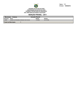 Página: 144
                                                                              Emissão: 19/08/2010

                                          GOVERNO DO ESTADO DO PARÁ
                                       UNIVERSIDADE DO ESATDO DO PARA
                                    PROGRAD- PRÓ-REITORIA DE GRADUAÇÃO
                                  DAA- DIRETORIA DE ACESSO E AVALIAÇÃO

                                         ISENÇÃO PROSEL - 2011
 Municipio     Colares                         Isenção Parcial
Protocolo   Nome                                      RG/CN      Dt.Nasc.
 05559      GEISE DO ROSARIO ARAGAO DE SOUSA          3740066    02/10/1989

Total do Município          1
 