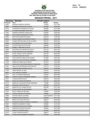 Página: 168
                                                                                      Emissão: 19/08/2010

                                              GOVERNO DO ESTADO DO PARÁ
                                           UNIVERSIDADE DO ESATDO DO PARA
                                        PROGRAD- PRÓ-REITORIA DE GRADUAÇÃO
                                      DAA- DIRETORIA DE ACESSO E AVALIAÇÃO

                                              ISENÇÃO PROSEL - 2011
 Municipio     Marituba                          Isenção Integral
Protocolo   Nome                                         RG/CN           Dt.Nasc.
 00690      ADRIANO BARBOSA PEREIRA                      1144268         01/01/1900
00903       ADRIANO BITENCOURT DA SILVA                   5210902        23/04/1987
03754       ALESSANDRO PINHEIRO DE SOUZA                  5900089        04/10/1988
04731       ALTAMIRA NASCIMENTO BATISTA                   3012827        22/04/1974
01902       ANARIAN FERREIRA GONÇALVES                    6169465        22/06/1992
05586       ARTUR BRUNO MENEZES DA CRUZ                   5970763        31/08/1991
06605       BEATRIZ PALERMO DE SOUSA                      6200105        17/02/1992
04192       CARLA ROBERTA DO ESPIRÍTO SANTO               5602532        28/04/1986
05955       CASSIA CRISTINA ARAUJO DE OLIVEIRA            6297194        06/05/1992
06876       CLAUDIANE DA SILVA DE JESUS                   4349931        01/10/1986
06484       CLÁUDIO PANTOJA DE SOUSA                      2885266        12/02/1978
03421       DANIELA TRIBUTINA DA SILVA                    6314719        16/12/1989
03688       DEYVESON WILLAM MELO DA SILVA                 5831159        28/02/1992
06674       ELANE CRISTINA COSTA MOREIRA                  5458080        27/12/1988
06671       ELDER THIAGO COSTA MOREIRA                    5951792        06/03/1992
04213       ELIZAMA ALEIXO DE SOUZA                       6341446        11/05/1991
05956       EVILA CRISTINA ARAUJO DE NAZARÉ               6710908        22/03/1992
03992       EWERTON CLEYTON SOUZA FERREIRA                5407949        18/04/1989
01345       FABRICIO SOARES DE OLIVEIRA                   5615010        13/04/1988
07174       GRACILEI DO SOCORRO MODESTO CARDOSO           1952942        12/10/1970
01091       IONA CLICIA RODRIGUES DOIS SANTOS             6147110        13/10/1993
01246       JAIME EDUARDO MOROTE FILHO                    6146971        21/08/1990
01708       JAMILE BRASIL DE LIMA                         6575149        04/09/1992
06603       JOEL MORAES TEIXEIRA                          6058738        19/03/1990
02317       KELLY OLIVEIRA RODRIGUES                      5210903        08/05/1984
05882       LÁZARO VALDEIR GUERREIRO AMARAL               6756401        02/11/1992
06187       LUCIANA DIAS DA SILVA                         6464079        23/09/1993
05182       MARCOS RODRIGUES BARROS                       5217101        06/03/1987
02779       MARIA DE CONCEIÇÃO SOUZA FERREIRA             1734699        24/05/1968
04246       MARILENE SOUZA DA SILVA                       2981360        20/05/1977
05603       MARISTELA DO CARMO ROCHA                      6857398        01/01/1962
02400       MYRLA LETICIA VILAR SIQUEIRA                  33591          18/08/1992
01207       NILÇO TOMAZ DE ASEVEDO                        4766665        15/06/1982
06631       OSVALDO BRAGA DE MORAES                       1598908        08/09/1967
05286       RAYANE LIMA DE OLIVEIRA                       037618322009-9 01/01/1900
02984       RENAN DA SILVA PANTOJA                        6196293        05/11/1991
02660       RENATA DA CRUZ PANTOJA                        6083013        04/09/1989
07177       RIVANILDO NONATO MODESTO CARDOSO              2703890        08/12/1976
06895       ROBSON NASCIMENTO VIANA                       5800990        12/10/1990
05954       ROSILENE ARAÚJO DE OLIVEIRA                   4652659        24/03/1985
01198       SANDRO DOS SANTOS SOUZA                       5584849        06/10/1986
01178       SARAH DO ROSÁRIO MELO                         6312918        28/05/1991
04216       THAIS OLIVEIRA DE BRITO                       4680677        09/02/1985
03103       THYELLE SOUZA BARROS TEIXEIRA                 5757705        14/04/1993
 