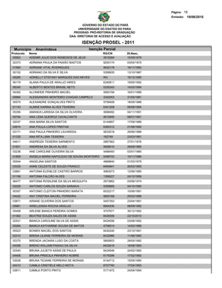Página: 18
                                                                                   Emissão: 19/08/2010

                                               GOVERNO DO ESTADO DO PARÁ
                                            UNIVERSIDADE DO ESATDO DO PARA
                                         PROGRAD- PRÓ-REITORIA DE GRADUAÇÃO
                                       DAA- DIRETORIA DE ACESSO E AVALIAÇÃO

                                             ISENÇÃO PROSEL - 2011
 Municipio     Ananindeua                        Isenção Parcial
Protocolo   Nome                                         RG/CN        Dt.Nasc.
 05562      ADEMIR JULIO DOS REMEDIOS DE JEUS            3919284      15/09/1979
02373       ADRIANA PAULA DA PAIXÃO BASTOS               9255174      03/04/1974
01950       ADRIANE VITAL RODRIGUES                      5632178      16/11/1992
00152       ADRIANO DA SILVA E SILVA                     5358935      13/10/1987
06285       ADRIELLY STEFANY MARQUES DAS NEVES           RG           16/12/1990
06179       ALANA PAULA DE ARAUJO AIRES                  6340611      19/05/1992
06340       ALBERTO BENTES BRASIL NETO                   5335343      14/03/1994
04392       ALCINEIDE PINHEIRO MACIEL                    5083194      16/01/1988
05884       ALESSANDRA MONTEIRO CHAGAS CAMPELO           3342003      31/05/1981
00575       ALEXANDRE GONÇALVES PINTO                    5758408      18/05/1988
01143       ALINNE KARINA ALVES TEIXEIRA                 6341208      08/08/1994
05356       AMANDA LARISSA DA SILVA OLIVEIRA             5698482      04/11/1991
05794       ANA LÍDIA QUEIROZ CAVALCANTE                 5615845      08/01/1991
02037       ANA MARIA SILVA SANTOS                       6144857      17/09/1989
04914       ANA PAULA LOPES FREITAS                      6360312      21/08/1992
03171       ANA PAULA PINHEIRO LAVAREDA                  5633018      29/06/1988
01335       ANA RITA LIMA TEIXEIRA                       162749       23/03/1981
04611       ANDREIZA TEIXEIRA SARMENTO                   2887562      27/01/1976
01831       ANDRESA DA SILVA ALVES                       5928010      29/09/1990
03236       ANE CAROLINE OLIVEIRA SILVA                  4486493      03/01/1985
01859       ANGELA MARIA NAPOLEAO DE SOUSA MONTEIRO      5498703      10/11/1986
05544       ANGELINA SANTOS                              4889840      01/03/1979
03335       ANNE CELESTE DE SOUZA FRANCO                 6464841      26/03/1993
03881       ANTONIA ELENILCE CASTRO BARROS               4963073      12/06/1985
01156       ANTONIA FALCÃO ALVES                         1358227      24/12/1959
06477       ANTONIA ROSILENE DA SILVA MESQUITA           2973862      03/06/1974
02229       ANTONIO CARLOS SOUZA SARAIVA                 5356665      04/10/1990
00307       ANTONIO CLEITON PINHEIRO BARATA              6532217      10/08/1991
04422       ANY CRISTINA MACIEL FERREIRA                 5855169      25/03/1989
03871       ARIANE OLIVEIRA DOS SANTOS                   5457353      23/04/1991
05961       ARIELLENDA ROCHA ARAUJO                      6904530      08/09/1992
05408       ARLENE BIANCA PEREIRA GOMES                  4757671      30/12/1992
01362       BEATRIZ SOUZA SALES DE ASSIS                 6429356      22/10/2010
02531       BIANCA CAROLINE SILVA DE ASSIS               6424556      03/08/1992
05284       BIANCA KATHARINE SOUSA DE MATOS              4758514      14/02/1989
05523       BONIEK MACIEL DOS SANTOS                     6430240      23/10/1991
02310       BRENA LILIANE FERREIRA DE MORAIS             6432966      11/06/1992
02270       BRENDA JACIARA LUSO DA COSTA                 5800653      28/05/1992
04356       BRENO WILLIAM PAIXAO DA SILVA                6432616      16/08/1993
02540       BRUNA JULIETH ASSIS DE PAULA                 6424546      24/02/1992
04406       BRUNA PRISCILA PINHEIRO NOBRE                6176286      17/02/1992
03028       BRUNA TICIANE FERREIRA DE MORAIS             6144712      15/05/1990
04410       CAMILA CRISTIELE MELO MOTA                   6707760      17/04/1993
03811       CAMILA PORTO PINTO                           5171472      24/04/1994
 