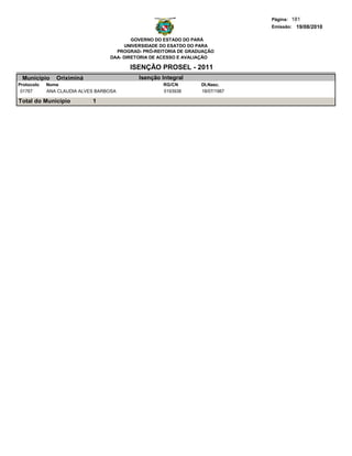 Página: 181
                                                                              Emissão: 19/08/2010

                                          GOVERNO DO ESTADO DO PARÁ
                                       UNIVERSIDADE DO ESATDO DO PARA
                                    PROGRAD- PRÓ-REITORIA DE GRADUAÇÃO
                                  DAA- DIRETORIA DE ACESSO E AVALIAÇÃO

                                        ISENÇÃO PROSEL - 2011
 Municipio     Oriximiná                   Isenção Integral
Protocolo   Nome                                    RG/CN        Dt.Nasc.
 01767      ANA CLAUDIA ALVES BARBOSA               5193938      18/07/1987

Total do Município          1
 