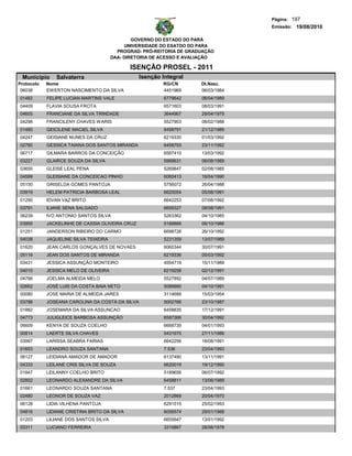 Página: 197
                                                                                   Emissão: 19/08/2010

                                               GOVERNO DO ESTADO DO PARÁ
                                            UNIVERSIDADE DO ESATDO DO PARA
                                         PROGRAD- PRÓ-REITORIA DE GRADUAÇÃO
                                       DAA- DIRETORIA DE ACESSO E AVALIAÇÃO

                                              ISENÇÃO PROSEL - 2011
 Municipio     Salvaterra                        Isenção Integral
Protocolo   Nome                                         RG/CN        Dt.Nasc.
 06038      EWERTON NASCIMENTO DA SILVA                  4451969      06/03/1984
01482       FELIPE LUCIAN MARTINS VALE                    6779642     06/04/1989
04409       FLAVIA SOUSA FROTA                            6571603     08/03/1991
04605       FRANCIANE DA SILVA TRINDADE                   3644967     29/04/1979
04296       FRANCILENY CHAVES WARIS                       5527903     08/02/1988
01480       GEICILENE MACIEL SILVA                        6458791     21/12/1989
04247       GEISIANE NUNES DA CRUZ                        6219330     01/03/1992
02780       GESSICA TAIANA DOS SANTOS MIRANDA             6458793     23/11/1992
06717       GILMARA BARROS DA CONCEIÇÃO                   6587410     13/03/1992
03227       GLAIRCE SOUZA DA SILVA                        5968631     06/08/1989
03655       GLEISE LEAL PENA                              5269847     02/08/1985
04599       GLEISIANE DA CONCEICAO PINHO                  6060413     16/04/1990
05150       GRISELDA GOMES PANTOJA                        5756072     26/04/1988
03919       HELEM PATRICIA BARBOSA LEAL                   6620054     05/08/1991
01290       IDVAN VAZ BRITO                               6642253     07/08/1992
03791       ILIANE SENA SALGADO                           6659327     08/08/1991
06239       IVO ANTONIO SANTOS SILVA                      5263362     04/10/1985
03955       JACKELINHE DE CASSIA OLIVEIRA CRUZ            5189866     06/10/1986
01251       JANDERSON RIBEIRO DO CARMO                    6698728     26/10/1992
04038       JAQUELINE SILVA TEIXEIRA                      5231359     13/07/1989
01620       JEAN CARLOS GONÇALVES DE NOVAES               6060344     30/07/1991
05116       JEAN DOS SANTOS DE MIRANDA                    6219336     05/03/1992
03431       JESSICA ASSUNÇÃO MONTEIRO                     4554719     15/11/1989
04010       JESSICA MELO DE OLIVEIRA                      6219258     02/12/1991
04766       JOELMA ALMEIDA MELO                           5527892     04/07/1989
02662       JOSÉ LUIS DA COSTA BAIA NETO                  5089990     04/10/1991
00080       JOSE MARIA DE ALMEIDA JARES                   3114688     15/03/1954
03786       JOSEANA CAROLINA DA COSTA DA SILVA            5002766     23/10/1987
01882       JOSEMARA DA SILVA ASSUNCAO                    6458835     17/12/1991
04773       JULIGLEICE BARBOSA ASSUNÇÃO                   6587366     30/04/1992
06609       KENYA DE SOUZA COELHO                         6668739     04/01/1993
00814       LAERTE SILVA CHAVES                           5431975     27/11/1986
03997       LARISSA SEABRA FARIAS                         6642256     18/08/1991
01653       LEANDRO SOUZA SANTANA                         7.536       23/04/1993
06127       LEIDIANA AMADOR DE AMADOR                     6137490     13/11/1991
04333       LEILANE CRIS SILVA DE SOUZA                   6620019     19/12/1990
01847       LEILANNY COELHO BRITO                         5189656     06/07/1992
02802       LEONARDO ALEXANDRE DA SILVA                   6458811     13/06/1989
01661       LEONARDO SOUZA SANTANA                        7.537       23/04/1993
02480       LEONOR DE SOUZA VAZ                           2012869     20/04/1970
06128       LIDIA VILHENA PANTOJA                         6291515     25/02/1993
04816       LIDIANE CRISTINA BRITO DA SILVA               6058574     29/01/1988
01203       LILIANE DOS SANTOS SILVA                      6655647     13/01/1992
03311       LUCIANO FERREIRA                              3315867     28/08/1978
 
