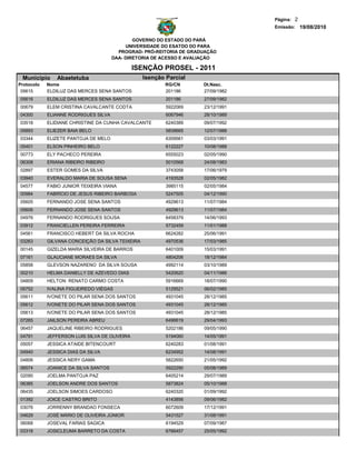 Página: 2
                                                                                  Emissão: 19/08/2010

                                              GOVERNO DO ESTADO DO PARÁ
                                           UNIVERSIDADE DO ESATDO DO PARA
                                        PROGRAD- PRÓ-REITORIA DE GRADUAÇÃO
                                      DAA- DIRETORIA DE ACESSO E AVALIAÇÃO

                                               ISENÇÃO PROSEL - 2011
 Municipio     Abaetetuba                         Isenção Parcial
Protocolo   Nome                                         RG/CN       Dt.Nasc.
 05615      ELDILUZ DAS MERCES SENA SANTOS               201186      27/09/1982
05616       ELDILUZ DAS MERCES SENA SANTOS                201186     27/09/1982
00679       ELEM CRISTINA CAVALCANTE CODTA                5922069    23/12/1991
04300       ELIANNE RODRIGUES SILVA                       6067946    28/10/1989
03518       ELIDIANE CHRISTINE DA CUNHA CAVALCANTE        6240389    09/07/1992
05893       ELIEZER BAIA BELO                             5839665    12/07/1988
03344       ELIZETE PANTOJA DE MELO                       6309561    03/03/1991
05401       ELSON PINHEIRO BELO                           6122227    10/08/1988
00773       ELY PACHECO PEREIRA                           6555023    02/05/1990
06308       ERIANA RIBEIRO RIBEIRO                        5010568    24/08/1983
02897       ESTER GOMES DA SILVA                          3743058    17/06/1979
03940       EVERALDO MARIA DE SOUSA SENA                  4193528    02/05/1982
04577       FABIO JUNIOR TEIXEIRA VIANA                   3985115    02/05/1984
00984       FABRÍCIO DE JESUS RIBEIRO BARBOSA             5247505    04/12/1990
05605       FERNANDO JOSE SENA SANTOS                     4929613    11/07/1984
05606       FERNANDO JOSE SENA SANTOS                     4929613    11/07/1984
04976       FERNANDO RODRIGUES SOUSA                      6458379    14/06/1993
03912       FRANCIELLEN PEREIRA FERREIRA                  5732459    11/01/1988
04561       FRANCISCO HEBERT DA SILVA ROCHA               6624282    25/06/1991
03263       GILVANA CONCEIÇÃO DA SILVA TEIXEIRA           4970536    17/03/1985
00145       GIZELDA MARIA SILVEIRA DE BARROS              6401009    15/03/1991
07161       GLAUCIANE MORAES DA SILVA                     4804206    18/12/1984
05858       GLEVSON NAZARENO DA SILVA SOUSA               4992114    03/10/1989
00210       HELMA DANIELLY DE AZEVEDO DIAS                5420620    04/11/1986
04809       HELTON RENATO CARMO COSTA                     5916669    18/07/1990
05752       IVALINA FIGUEIREDO VIÉGAS                     5129521    06/02/1985
05611       IVONETE DO PILAR SENA DOS SANTOS              4931045    28/12/1985
05612       IVONETE DO PILAR SENA DOS SANTOS              4931045    28/12/1985
05613       IVONETE DO PILAR SENA DOS SANTOS              4931045    28/12/1985
07265       JAILSON PEREIRA ABREU                         6496619    29/04/1993
06457       JAQUELINE RIBEIRO RODRIGUES                   5202186    09/05/1990
04791       JEFFERSON LUIS SILVA DE OLIVEIRA              5194060    14/05/1991
05057       JESSICA ATAIDE BITENCOURT                     6240283    01/08/1991
04940       JESSICA DIAS DA SILVA                         6234952    14/08/1991
04806       JESSICA NERY GAMA                             5822650    21/05/1992
06574       JOANICE DA SILVA SANTOS                       5922290    05/08/1989
02090       JOELMA PANTOJA PAZ                            6405214    29/07/1989
06385       JOELSON ANDRE DOS SANTOS                      5873824    05/10/1988
06435       JOELSON SIMOES CARDOSO                        6240320    01/09/1992
01392       JOICE CASTRO BRITO                            4143856    09/06/1982
03076       JORRENNY BRANDAO FONSECA                      6072609    17/12/1991
04629       JOSÉ MÁRIO DE OLIVEIRA JÚNIOR                 5431527    31/08/1991
06068       JOSEVAL FARIAS SAGICA                         6194529    07/09/1987
03318       JOSICLEUMA BARRETO DA COSTA                   6766457    25/05/1992
 