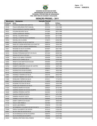Página: 214
                                                                                      Emissão: 19/08/2010

                                               GOVERNO DO ESTADO DO PARÁ
                                            UNIVERSIDADE DO ESATDO DO PARA
                                         PROGRAD- PRÓ-REITORIA DE GRADUAÇÃO
                                       DAA- DIRETORIA DE ACESSO E AVALIAÇÃO

                                             ISENÇÃO PROSEL - 2011
 Municipio     Santarém                          Isenção Parcial
Protocolo   Nome                                         RG/CN           Dt.Nasc.
 00089      PATRICIA SOARES DOS SANTOS                   6594431         30/11/1991
05185       PAULA GERLÂNDIA PINTO MACIEL                 6741516         21/01/1995
06047       PAULO RODOLFO CASTRO CAMPOS                  6740281         07/06/1993
06222       POLIANA MOURÃO SILVA                         5473395         28/01/1988
04191       QUERLI GEMAQUE AMARAL                        5410661         28/10/1986
06705       RAFAEL CALDEIRA REGO                         6002290         03/11/1989
05551       RAFAELA CRISTINA SILVA MOREIRA               5571253         03/12/1988
05763       RAFAELA DE OLIVEIRA                          5156373         02/06/1986
03663       RAIANE GISELE DA SILVA SANTOS                5946914         22/08/1989
04999       RAIZA DE CASSIA MONTEIRO DOS SANTOS          6856758         16/04/1993
06976       RAQUEL ESTER CAMPES PEREIRARN              6554294         04/10/1991
03541       REGIANE DA SILVA OLIVEIRA                    6670647         29/01/1994
04309       REGIANE VIEIRA GOMES                         6484477         29/09/1991
04516       REGINA FERNANDA BATISTA DA SILVA             6672340         08/08/1992
03025       RENAN BATISTA FURTADO                        6703334         22/01/1992
04299       RENATA DE ABREU FERREIRA                     6284558         31/08/1992
07288       RENATA DO CARMO SILVA                        5474298         02/08/1990
02282       RENATO DOS SANTOS DE SOUSA                   6054565         27/01/1989
06464       RENILDA LIMA JATI                            5156404         05/08/1989
04762       ROBERTO MORONNI SOUZA DE CASTRO              5918163         15/07/1989
06161       RODOLFO DA MODA MELO                         6484544         05/07/1994
00127       RODRIGO DE SOUSA SUZANO                      5788511         18/03/1988
00116       RODRIGO MOTA DE MEDEIROS                     5299349         21/03/1988
02885       RODRIGO TENÓRIO DA SILVA                     6402194         26/02/1993
04963       ROGÉRIO RIBEIRO DOS SANTOS                   2006010065989   27/09/1993
01926       RONILSON TORRES DA SILVA                     2572311         17/10/1972
05967       ROSENILDA MOTA DE JESUS                      1518978         19/08/1966
07252       ROSIANE FEITOSA DA SILVA                     6252232         15/03/1989
04197       ROSICLEIA PEDROSO DA SILVA                   3380057         30/09/1977
01424       RUBENS ANDRÉ DE SOUSA                        6285207         29/10/1990
04765       SABRINA MAIARA DE SOUSA DUARTE               5788495         13/10/1989
04026       SABRINA PEREIRA CASTRO                       6043004         16/10/1989
04670       SALENA CAMPOS DA MOTA                        5946171         14/01/1990
04123       SAMARA VALENTE COSTA                         6403133         01/12/1990
04506       SAMMELA NATÁLIA PINTO SILVA                  6369483         25/12/1993
07020       SANNY CAMPOS DE SOUSA                        5297067         16/05/1993
07159       SAULO LIMA REBELO                            6227800         14/07/1993
07155       SAVIO LIMA REBELO                            5788189         17/01/1990
07141       SETEMBRINO OTAVIANO DE MATOS NETO            6334412         07/09/1991
07088       SHEILA GUALBERTO DE SOUSA                    3615319         31/05/1979
04091       SILVIA LANA DE SOUZA SILVA                   6373965         31/07/1991
01316       SILVIA MANUELA DA SILVA SOARES               6484079         31/12/1992
06918       SILVIA RODRIGUES DE BRITO                    1802992         20/05/1969
04044       SIMONE CRISTIANE VIDAL RAMOS                 4703409         31/07/1983
 